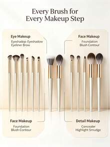 15pcs Full Set Champagne Gold Handle Makeup Brushes, Eyeshadow Concealer Blush Highlighter Contour Brushes - Multicolor - View 2