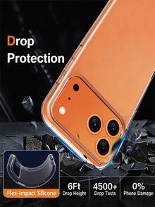 2-In-1 Set [2026 New] TPU Clear Phone Case + Matte Privacy Screen Protector Compatible With Iphone 18 Pro Max/18 Pro/17 Pro Max/17 Pro/17 Air/17/16 Pro Max/16 Pro/16 Plus/16/15 Pro Max/15 Pro/15 Plus/15/14/13/12/11 Pro Max, 24° Anti-Spy, Anti-Glare, Anti-Fingerprint, Zero Bubbles, Silky Smooth Touch, Case Friendly - Black - View 7