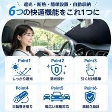Car Visors - A - View 5