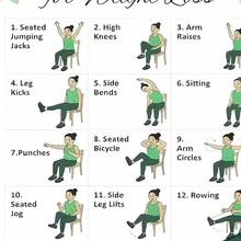 1 Set 2-Piece Chair Yoga Chart 30-Day Workout Plan, Chair Yoga Training Guide, Suitable For Seniors Beginners Dynamic Balance Flexibility - View 2