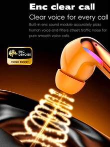 Acer OHR829 In-Ear Wireless Earbuds, ENC Noise Cancellation, Bluetooth 6.0, Cinema-Grade Sound, 18-Hour Long Battery Life, RGB Ambient Lighting, Compatible With IOS/Android Systems - View 8