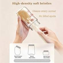 Kit Pembersih Gantung 7 in 1 dengan Sikat Botol, Dot, Sedotan, Pinggiran Cangkir & Celah, Alat Penghilang Noda, Desain Hemat Ruang dan Cepat Kering - oranye - View 8
