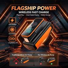 Portable Wireless Mini Air Pump 1500mAh 11.1V, With Digital Dual Display, LED Light And Pressure Gauge, Suitable For Cars, Motorcycles, Bicycles And Balls, Essential Equipment For Spring Travel - A - View 5