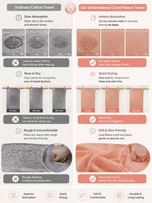 1/2pcsPremium Coral Fleece Bath Towel Set, Ultra Soft & Highly Absorbent Microfiber Towels For Bathroom, Quick Dry.Super Absorbent Microfiber Bath And Hand Towels, Quick Dry, Lightweight, Gentle On Skin For Daily Use - Multicolor - View 5