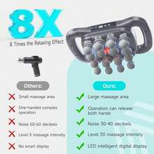 FUTUREM Massage Gun - Grey - View 7