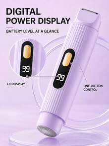SKYWORTH Women's Dual-Ended Electric Shaver, USB Type-C Rechargeable Body Hair Trimmer With Two Built-In Grooming Ends For Face, Arms, Underarms And Legs, Portable Travel Design,200mAh Battery Capacity - View 10