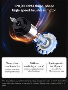 Deerma 高速吹風機 X Soft Air 4 億負離子護髮，120,000 RPM 高速噴射系統，3D 強力快乾不傷髮，超輕量吹風機，送給家人與朋友的完美禮物 - 查看 7