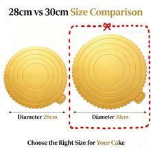 10pcs Gold Wavy Edge Round Cake Boards, Thickened Sturdy Cake Base Cardboard Discs, Waterproof Oil-Proof Cake Trays, Suitable For Birthday, Wedding, Party, Anniversary, Baking, Dessert Display - Gold - View 13