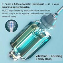 Hailicare Adult Vibrating Soft Multi-Function Electric Toothbrush, IPX67 Waterproof, Tooth Protection, 6 Speeds, Comes With 4 Brush Heads, Equipped With 2-Minute Timer And 30-Second Zone Switch Reminder, Suitable For Home Or Travel Use. - Multicolor - View 6