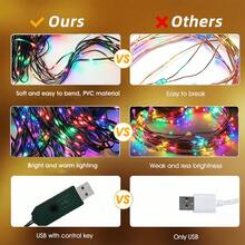 400/220 LED 聖誕瀑布樹燈，USB 供電 8 種模式 LED 錐形串燈，彩色節日裝飾，適用於室內/戶外花園派對婚禮聖誕節萬聖節，聖誕裝飾 - 彩色瀑布燈 - 查看 6