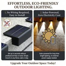1pc LED Solar Light, Solar Fence Light - 2 Lighting Colors (Warm White/Cool White), Suitable For Yard, Commercial Places, Fence, Steps, Garden And Stairs Outdoor Commercial Solar Wall Light - Multicolor - View 7