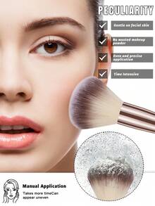 34 Pcs All In One Makeup Collection, 30 Pcs Stylish Milk Tea Champagne Flat Base Makeup Brushes, 4 Pcs Assorted Makeup Supplies, Abundant Brush Types Meet Professional Makeup Demands For Beauty Enthusiasts Daily Practice. - Multicolor - View 4