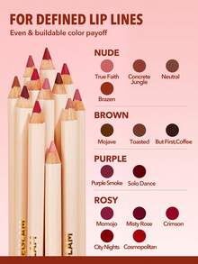 SHEGLAM [3Pcs] Lip Facts Lip Liner Bundle Set - Toasted+Neutral+But First,Coffee - View 8