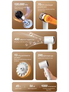 Deerma 高速吹風機 X Soft Air 4 億負離子護髮，120,000 RPM 高速噴射系統，3D 強力快乾不傷髮，超輕量吹風機，送給家人與朋友的完美禮物 - 查看 3