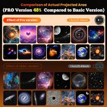 13-In-1 HD Planet Projector With Bluetooth Speaker And White Noise Function, Starry Sky Projection Light, Remote Control Timer Auto Shut-Off, Suitable For Adult Bedroom Decoration Gift - Multicolor - View 6