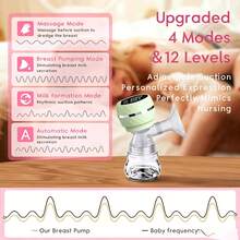 Breast Pumps & Accessories - Green - View 4