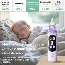 Baby Health Care - White - View 7