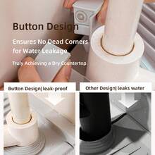 1pc Universal Size Silicone Faucet Drip Tray With Fastening Button, 6° Sloped Drainage Anti-Splash, Minimalist Practical Style, Gray/Green/Pink/Black Multi-Color Options, Long Strip With Opening, Kitchen Sink Bathroom Countertop Soap Sponge Storage Drying Mat - Multicolor - View 3
