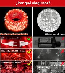 String Lights - Kırmızı - Görünüm 4