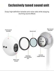 In-Ear Wired Earphones With Lightning Connector And In-Line Remote Volume Control, Compatible With IPhone 14/13/12/11/XR/XS/X/8/7/SE/Pro/Pro Max, Christmas/Family Gift - View 9