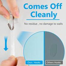 20 Pcs Clear Wall Hooks For Hanging, Command Small Clear Wire Hooks With Strips, Removable Hooks For Walls No Damage, Hanging Hooks With Adhesive Strips For Hanging, Organization And Decoration, Hooks For Outdoor String Lights, Easy To Use - Clear - View 2