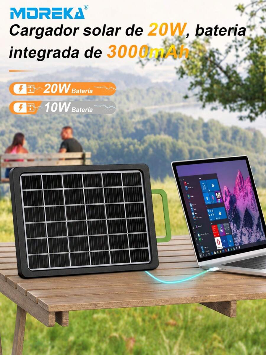 MOREKA Panel solar exterior de 15 W, batería de larga duración de silicio monocristalino, fuente de alimentación de emergencia para exteriores, iluminación exterior, pantalla de alimentación, IP65 a prueba de agua - Ver 1
