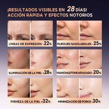 PAPA FEEL Serums & Facial Treatment - Advanced Retinal Anti-aging Concentrate - View 11