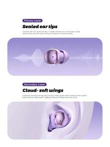 Acer OHR818 In-Ear Wireless Earbuds With Bluetooth 6.0 Chip, Active Noise Cancellation, Stereo Sound For Calls, Compact Design, Comfortable Fit, 300mAh Portable Charging Case, Compatible With IOS/Android Phones - View 3