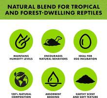 Zilla Jungle Mix Terrarium Substrate Bedding, 8 Quart | Supports Healthy Humidity, Reptile Dirt For Tropical Terrariums, Organic Blend, Soft Texture - ColorA - View 3