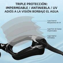 Swimming Caps & Goggles - A - View 2
