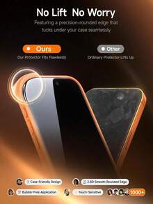 2pcs Full Coverage High Definition Tempered Glass Screen Protector, Anti-Fall Anti-Collision Anti-Fingerprint, High Hardness Material Effectively Resists Daily Wear And Tear, Not Easily Scratched When Placed In Backpack Or Contacting Hard Objects, Compatible With IPhone 17e/17 Pro Max/17 Pro/17 Air/17/16 Pro Max/16 Pro/16 Plus/16/15 Pro Max/15/14/13/12 And Other Models - Clear - View 6