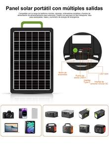 MOREKA Panel solar exterior de 15 W, batería de larga duración de silicio monocristalino, fuente de alimentación de emergencia para exteriores, iluminación exterior, pantalla de alimentación, IP65 a prueba de agua - Ver 3