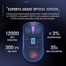 ASUS ROG HARPE MINE CORE Gaming Mouse, Lightweight Design, 12000 DPI, DPI Adjustment Via Scroll Wheel, Cool Lighting Effects, Suitable For Claw, Palm, And Fingertip Grips - View 3