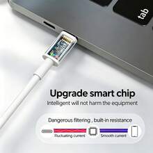 2 Sets/1 Set/1pc PD Fast Charging Wall Charger Adapter + 3.3ft/100cm Data Transfer Fast Charging Cable, Compatible With IPhone 17 Pro Max/17 Pro/17/16/15, Compatible With Samsung S26-S20 And Other Android Phones, Halloween Gift/Christmas Gift - US A Type Plug(110-127V) - View 6
