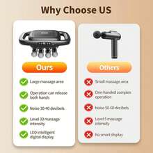 Massage Gun - Dark Grey - View 3
