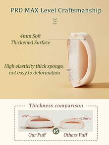 Amortals 2‑In‑1 Makeup Puff Kit, Round 1.5mm Short Fluffy Loose Powder Puffs & XL Thickened Foundation Puffs With Storage Case, Wet Dry Dual‑Use Soft No‑Eat‑Powder, For Loose Powder & Base Makeup, Viral Trending Beauty Puff - Yellow - View 6