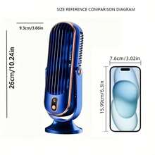2026 Upgraded Dual Motor Portable Fan, 5-Speed Adjustable, 720° Rotation, USB Rechargeable, 1200mAh, Ultra-Quiet <25dB, Suitable For Office, Travel, Camping, RV, Outdoor Cooling - Tower Fan - View 4