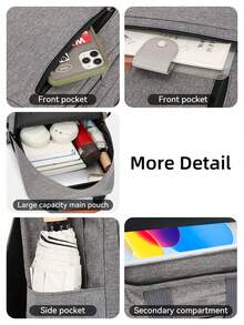 14.5 Inch Laptop Backpack Set, Includes Backpack, Shoulder Bag And Small Pouch, Unisex, Suitable For Travel, Business, Office, Lightweight And Easy To Carry - View 5
