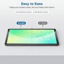 1pc Screen Protector Film, Compatible With IPad A16 11th Gen/10th Gen (11 Inch/10.9, 2025/2022), 9H Tempered Glass Film, Apple Pencil Support, Anti-Scratch, High Definition - Clear - View 6