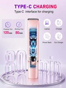 Women's 2-In-1 Bikini Trimmer, Dual-Head Electric Shaver With Facial Hair Removal Function, 400mAh USB Rechargeable Portable Body Shaver, Suitable For Bikini Area, Underarms, Legs, Arms And Face, LED Display - View 6