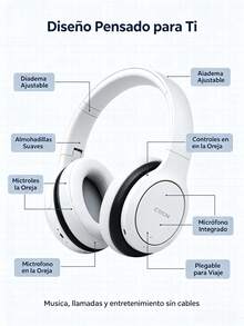 Headset - View 7