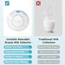MAMIJOY 2pcs Portable Non-Overflow Hand-Free Breast Milk Collectors With Soft Synthetic Rubber Surface For Easy Expression And Leak-Proof Storage - Multicolor - View 2