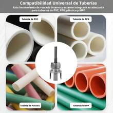 3 Piezas Herramientas para Roscado de Tubos PVC/PPR, 1/2, 3/4 y 1 Pulgada, Roscador de Rosca Interna y Externa de Acero al Carbono, Vástago Hexagonal para Taladro y Atornillador de Impacto, para Instalación, Reparación y Bricolaje - 3 uds. - Ver 3