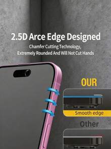 CASECOPS 4Pcs Ceramic Matte Privacy Screen Protector, Compatible With IPhone , Soft Matte Texture With A Silky Smooth Touch, Non Glass. Full Coverage, Scratch-Fingerprint, Anti-Drop, Anti-Glare, Compatible With Iphone 18 Pro Max/18 Pro/17 Pro Max/17 Pro/17/16 Pro Max/15 Pro Max/14/13/12/11 Series And Other Models, Compatible Phone Cases - 4pcs - View 9