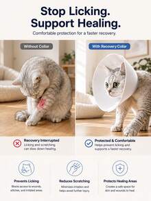 1 Piece Of 3D Printed Adjustable Protective Pet Rehabilitation Collar, Suitable For Cats And Small Dogs, Lightweight Anti-Licking Collar, Comfortable Recovery Protection, Suitable For Grooming, Wound Care, And Daily Pet Protection - Multicolor - View 4