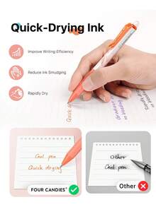 Multi-Color Erasable Gel Pens, Fine Retractable Clickable 0.7mm Tip, Friction Eraser Pens, Smooth Writing Multi-Color Gel Pens, Suitable For Writing, Drawing, Planner, Crossword Puzzles, School And Office Use - A - View 8