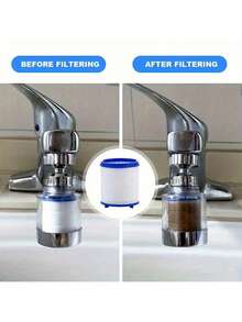 Kitchen Faucet Tap Water Purifier Filter, 1 Set/10‑Pack, 1 Short Swivel Boost Anti‑Splash Head, 3 Spare Thread Gaskets, 6 Replacement Filter Cartridges - View 4