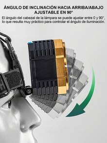 Faro frontal impermeable y de alta luminosidad con 5 luces LED,carga USB,Linterna frontal LED de alta potencia, linterna superbrillante,recargable,lámpara de trabajo de emergencia portátil impermeable,cómodo de usar,adecuado para trabajo nocturno al aire libre como acampar,pesca nocturna,reparaciones,etc. - Negro - Ver 5