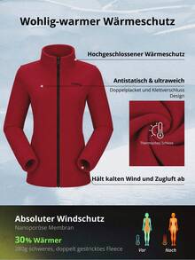 CAMEL CROWN Women's 3-In-1 Hooded Ski Jacket, Waterproof Windproof Detachable Fleece Liner Outdoor Hiking Climbing Coat - Dragon Soars Red - View 3