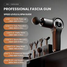 Massage Gun Deep Tissue Percussion Massager LED Display 20 Speed Levels 8 Interchangeable Massage Heads High-Frequency Vibration Portable Muscle Massager Suitable For Home, Gym, Sports And Daily Relaxation - View 8